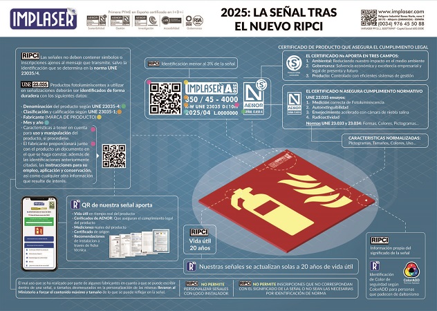 Actualidad IMPLASER